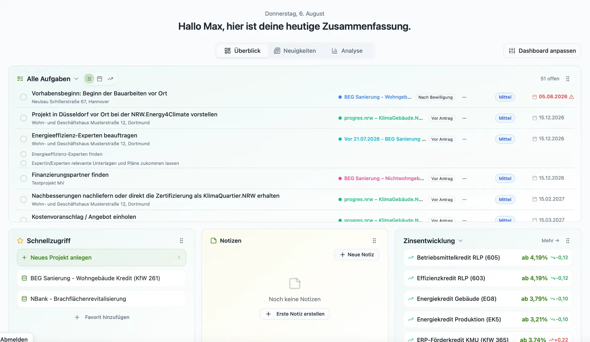 Dashboard mit Tagesübersicht, Aufgaben, Schnellzugriff und Zinsentwicklung
